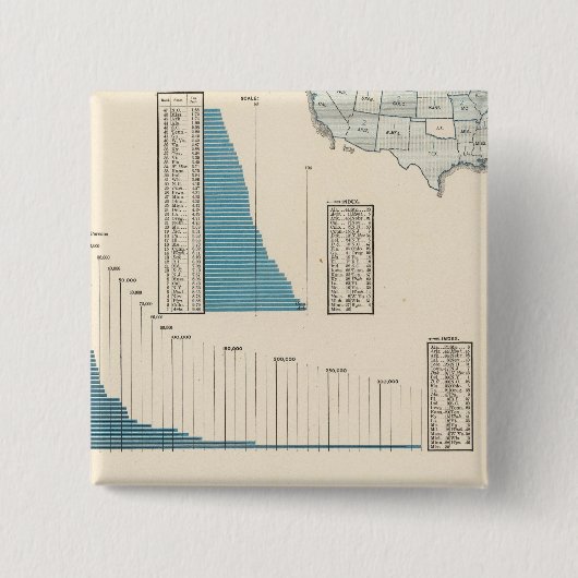 Handel, Verkehr Button (Vorderseite)