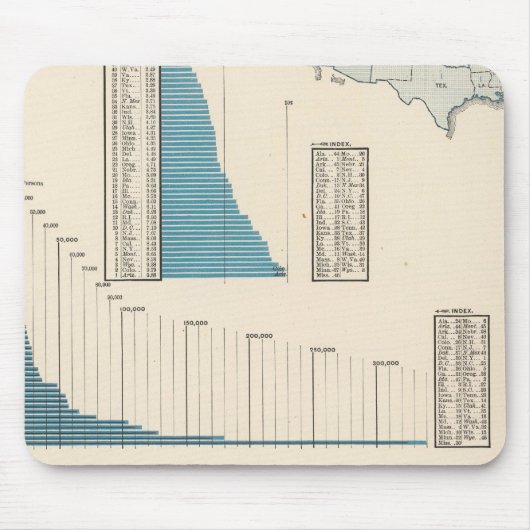 Handel, Verkehr Mousepad (Vorne)