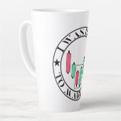 Handelsdesign | Bullisches Muster | Pips Milchtasse (Linke Ecke)