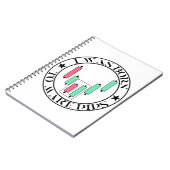 Handelsdesign | Bullisches Muster | Pips Notizblock (Linke Seite)