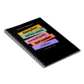 Handelsdesign | Erinnerung | Motivation Notizblock (Rechte Seite)