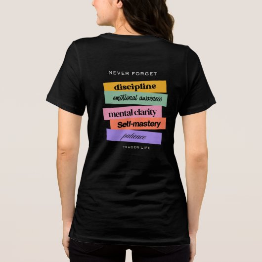 Handelsdesign | Erinnerung | Motivation Tri-Blend Shirt (Rückseite)