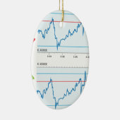 Handelsdiagramm Keramikornament (Rechts)