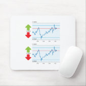 Handelsdiagramm Mousepad (Mit Mouse)