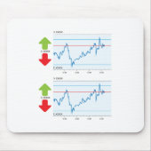 Handelsdiagramm Mousepad (Vorne)