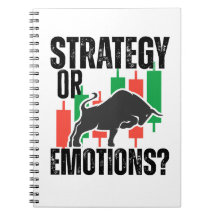 Handelsmotivation | Haussemarkt | Strategie 
