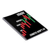 HandelsNotebook für intelligente Anleger Notizblock (Rechte Seite)