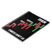 HandelsNotebook für intelligente Anleger Notizblock (Linke Seite)