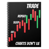 HandelsNotebook für intelligente Anleger Notizblock (Vorderseite)