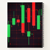 Handelstechnik: Spiral Trader Notebook Notizblock (Rückseite)