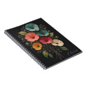 handgefertigte Blumen Notizblock (Rechte Seite)