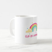 Handgefertigte Keramik-Kaffeetasse Kaffeetasse (Vorderseite Links)