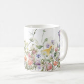 Handgemalte Blumenschrift n Kaffeetasse (VorderseiteRechts)