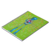 Handgemalte Robot-Notebooks Notizblock (Linke Seite)