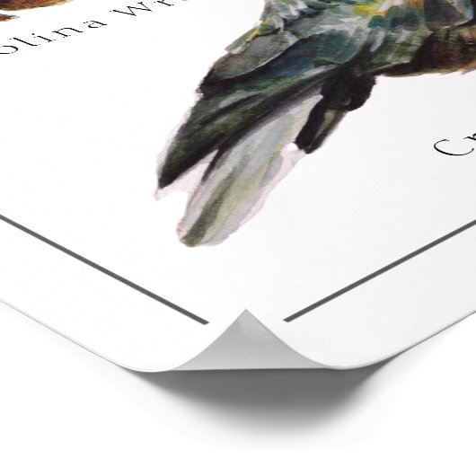 Handgemalte Vögel drucken Poster (Ecke)