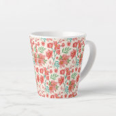 Handgemalte Wasserfarben-Muster-54098 Milchtasse (Rechte Ecke)