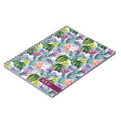 Handgemaltes Aquarell-Kaktus-Muster Notizblock (Linke Seite)