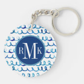 Handgemaltes blaues Aquarell-gewelltes Profil Schlüsselanhänger (Rückseite)