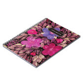 handgemaltes Blumennotizbuch Notizblock (Linke Seite)