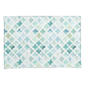 Handgemaltes Türkis-Muster Kissenbezug (Vorderseite-Rechts)