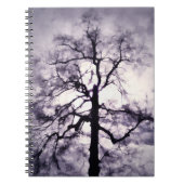 HandgeschmacksNotebook Notizblock (Vorderseite)