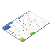 Handgeschriebene farbige positive Inspirationswört Notizblock (Linke Seite)