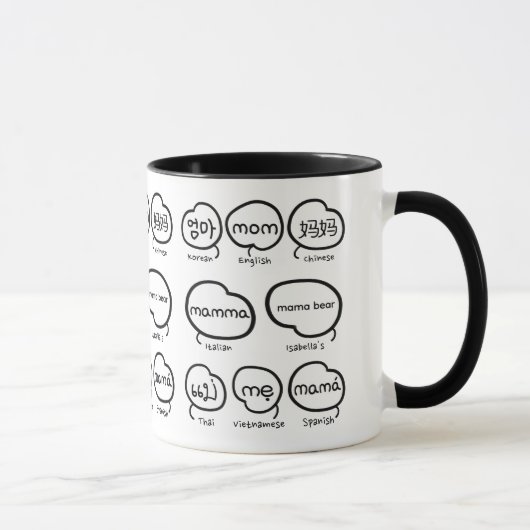 Handgeschriebene Mama-Typografie Moderne Muttertag Tasse (Rechts)