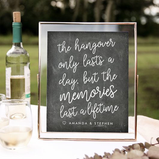 Handgeschriebenes Chalkboard Style Wedding Hangove Poster