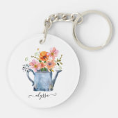 Handgestrichene Wasserfarben Schlüsselanhänger (Rückseite)