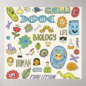 Handgezeichnet Biologie, Vintage Illustration Poster (Vorne)