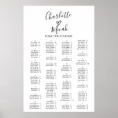 Handgezeichnete Heart Alphabetic Seekarte Poster (Vorne)