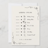 Handgezeichnete Icons Hochzeitsempfehlung Willkomm Einladung (Rückseite)