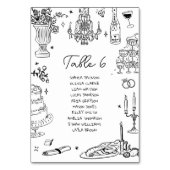 Handgezeichnete Schnellimbusskarte Tischnummer (Vorderseite)