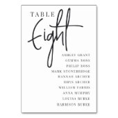 Handgezeichnete Tabelle ACHTUNG + Gast-Namen Tischnummer (Rückseite)