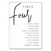Handgezeichnete Tabelle FOUR + Gast-Namen Tischnummer (Vorderseite)