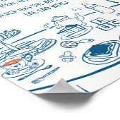 Handgezogenes Party Kinderdusche Sage Baby nicht Poster (Ecke)