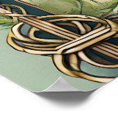 HANDHABUNG DER ZERTIFIKATION FÜR GRÜNE ZELLEN-WICC POSTER (Ecke)