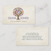 Handhelfer Baum - Aquarell-Blätter Business Ca Visitenkarte (Vorne/Hinten)