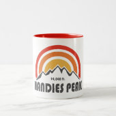 Handies Peak Zweifarbige Tasse (Mittel)