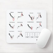 Händler Mousepad (Mit Mouse)