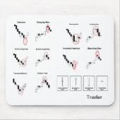 Händler Mousepad (Vorne)