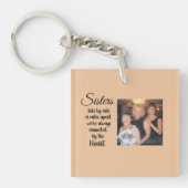 Händlermarken - Kundenspezifischer Schlüsselanhäng Schlüsselanhänger (Vorderseite)