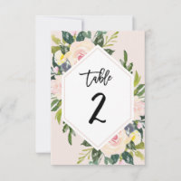 Handliche Tabelle 2 Nummer der Blütenblüte