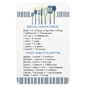 Handlicher Küchen-Führer für Rezept-Magneten Magnet