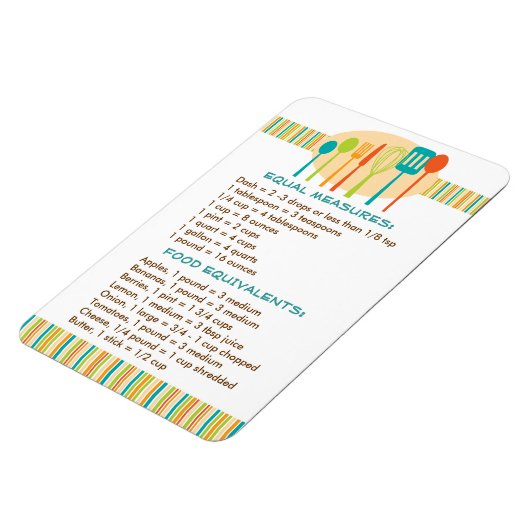 Handlicher Küchenführer für Rezepte Magnet (Linke Seite)