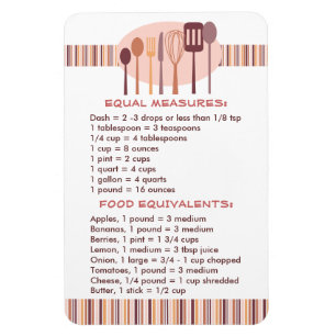 Handlicher Küchenführer für Rezepte Magnet
