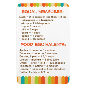 Handlicher Küchenführer für Rezepte Magnet