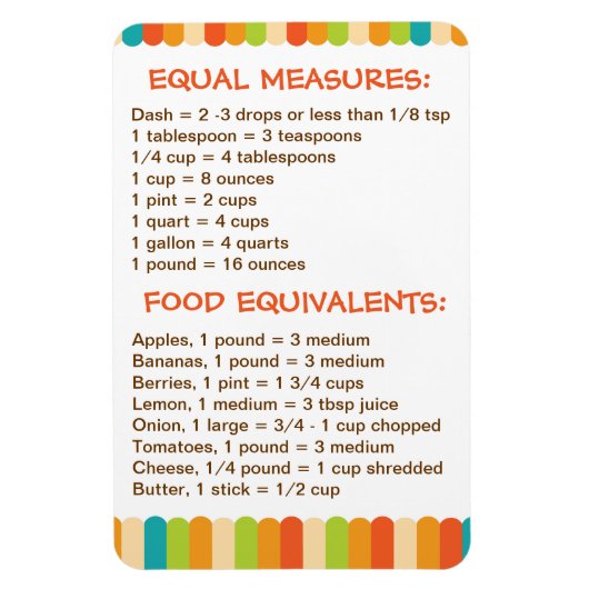 Handlicher Küchenführer für Rezepte Magnet (Vertikal)