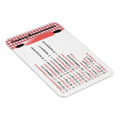Handliches Cooking Measurement Chart Magnet (Rechte Seite)