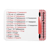 Handliches Cooking Measurement Chart Magnet (Horizontal)